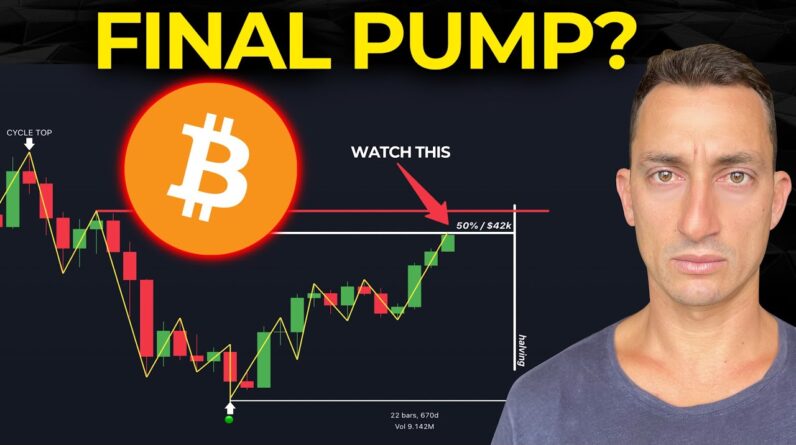 Bitcoin On Track To Hit A NEW ATH! But Will Crypto Have a Correction First?